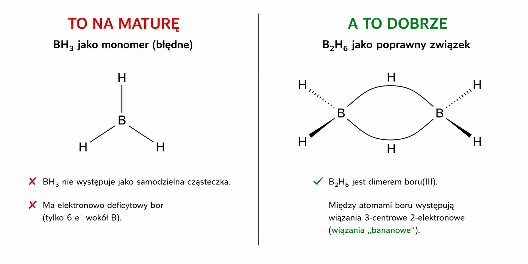 blok s - rysunek-2